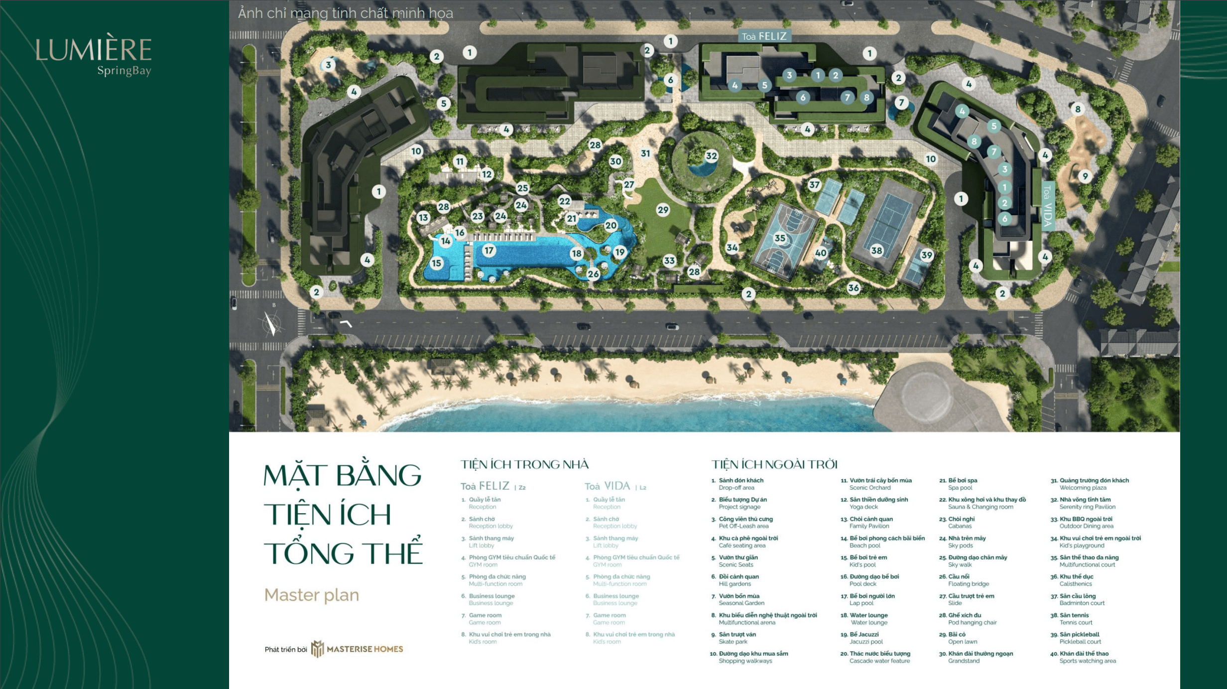 mặt bằng tiện ích tổng thể lumiere springbay ocean park 2